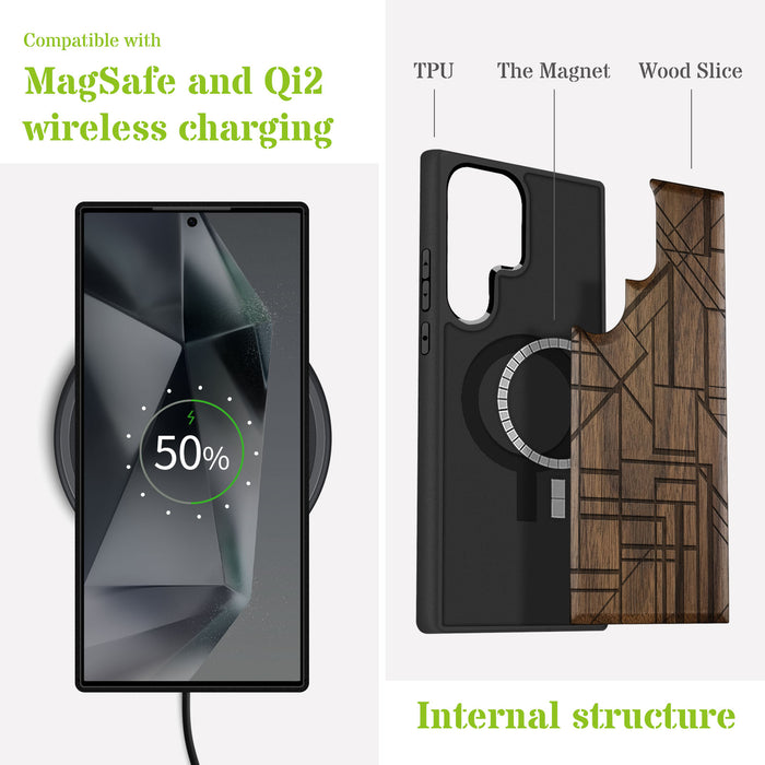 Geometric Simplicity Revisited, Classic Engraved Wood & TPU Case - Artisanal Cover for Samsung Galaxy