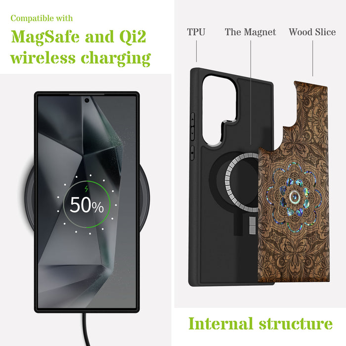 Ethereal Bloom Mandala, Hand-Inlaid Wood & Mother of Pearl Case - Artisanal Cover for Samsung Galaxy