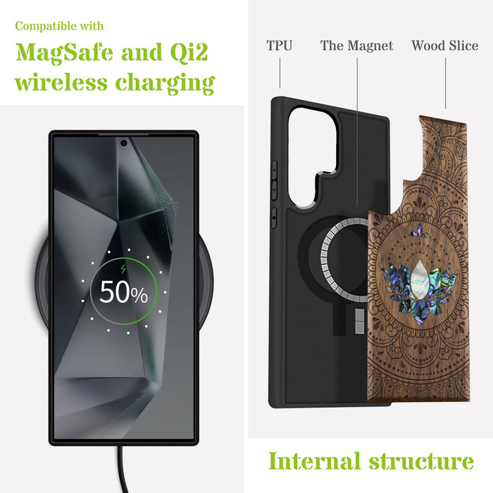 Lotus Mandala Essence, Hand-Inlaid Wood & Mother of Pearl Case - Artisanal Cover for Samsung Galaxy