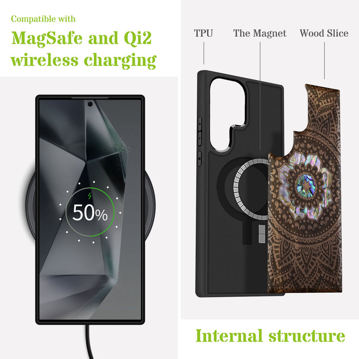 The Indian Floral Mandala, Hand-Inlaid Wood & Mother of Pearl Case - Artisanal Cover for Samsung Galaxy