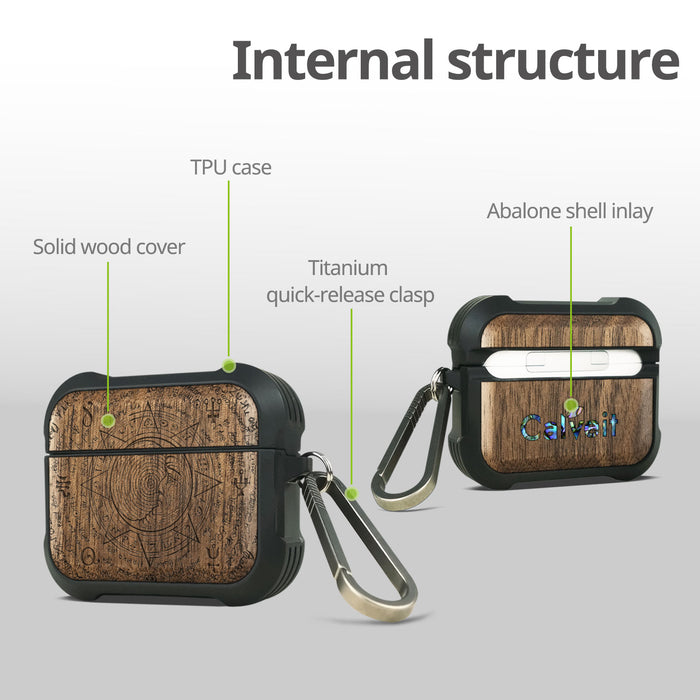 A Manuscript Enigma - Wood Artisan Engraved & Shell Hand-Inlaid Cover - Artisanal Case for Apple AirPods (Titanium Quick Released Clasp)