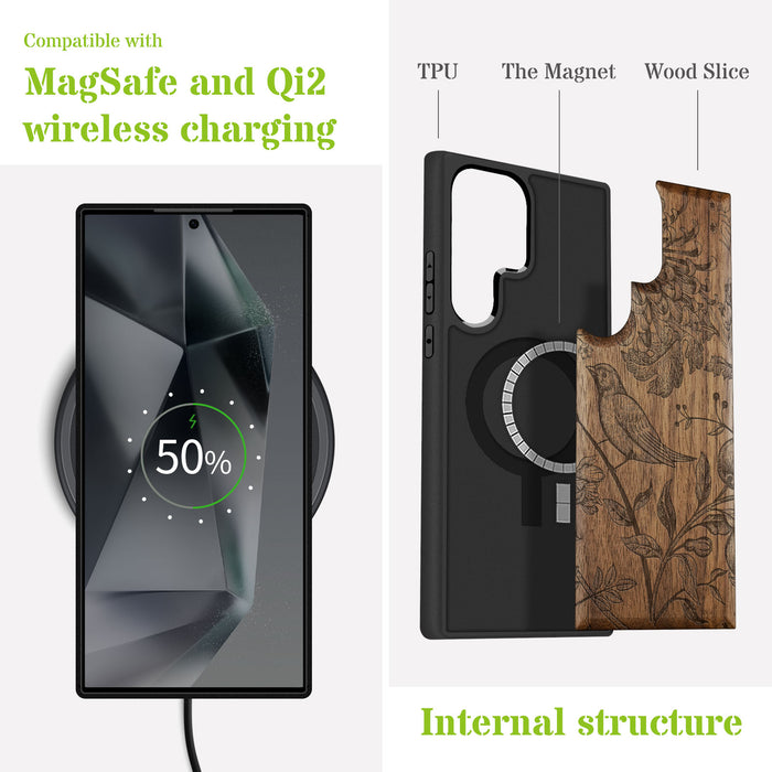 The Chrysanthemum and the Songbird Classic Engraved Wood & TPU Case Samsung Galaxy Artisanal Case View