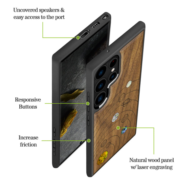 A Minimalist Line Work of Nine Planets, Hand-Inlaid Wood & Mother of Pearl Case - Artisanal Cover for Samsung Galaxy